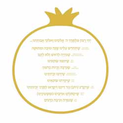 Rosh Hashanah Simanim Card Gold