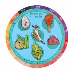 Seder Plate Puzzle