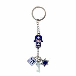 Keyholder Charms