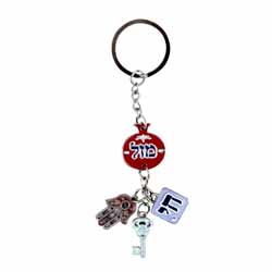 Keyholder Charms